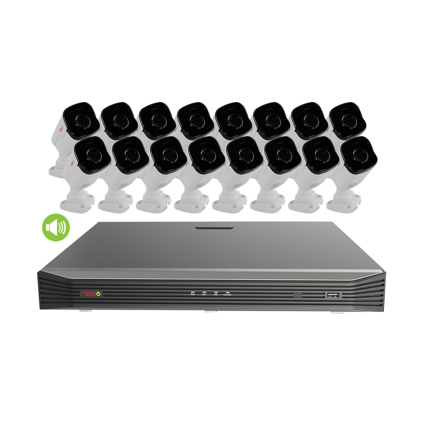 nvr surveillance system